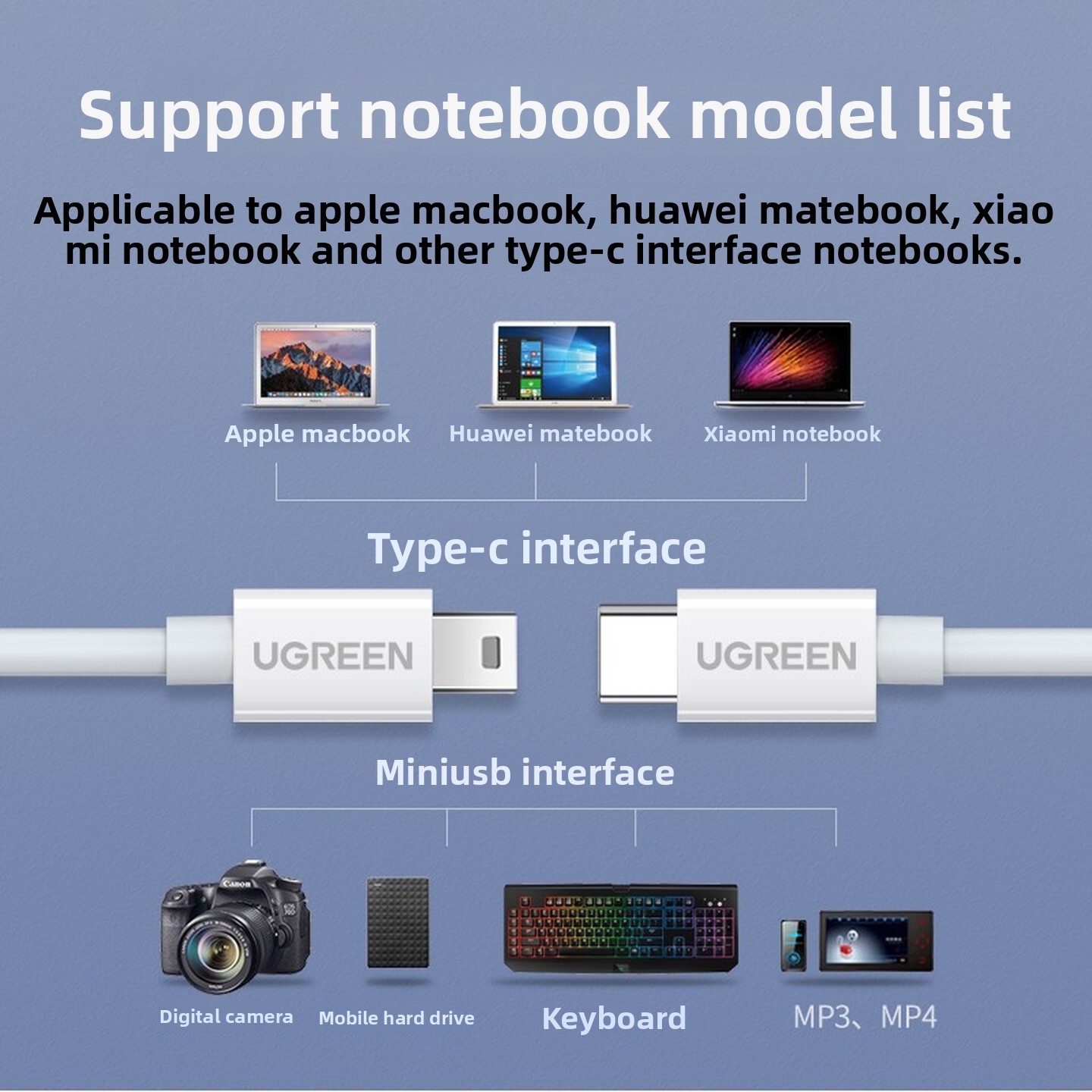 UGREEN USB2.0 타입 C - 미니 USB 케이 - Desk Setup Ipad 리뷰 및 가격